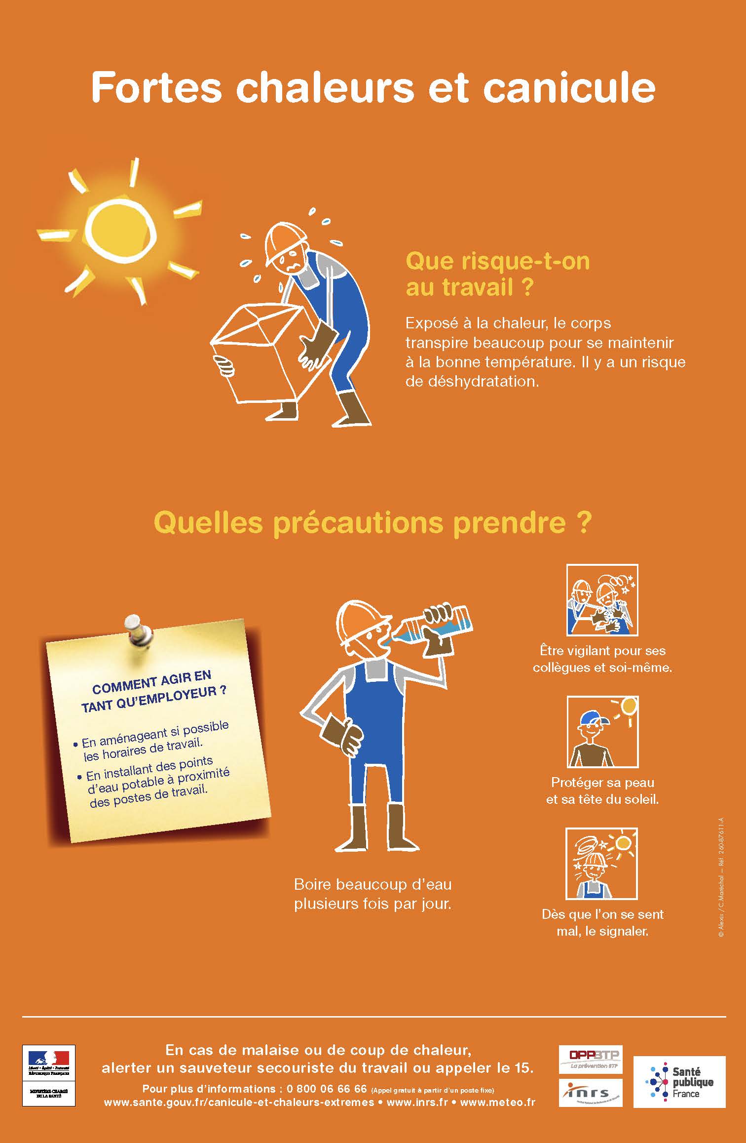 Canicule Efficience Sante Au Travail